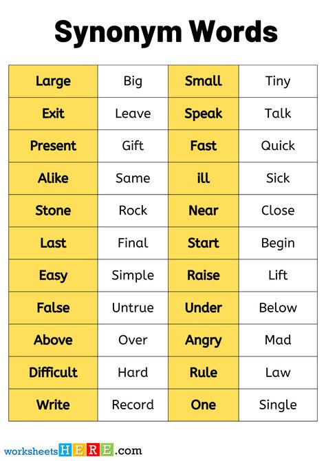 Basic Synonym Words List Worksheets, Synonym Vocabulary List For Kids - WorksheetsHere.com Words List, Learning A New Language, Vocabulary List, New Language, Learn A New Language, Word List, Vocabulary, It Hurts, Poetry