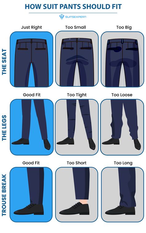 I've created this infographic to help you visually see how a men's suit pants should fit. For detailed explanation, visit the link. How To Measure A Man For A Suit, Pant Fitting Guide, Formal Pant Fitting Guide Men, Suit Measurements For Men, Suit Fitting Guide For Men, Lookmaxxing Guide Men, Formal Black Pants Outfit Men, Formal Pants For Men Trousers, Tailored Pants Outfit Men