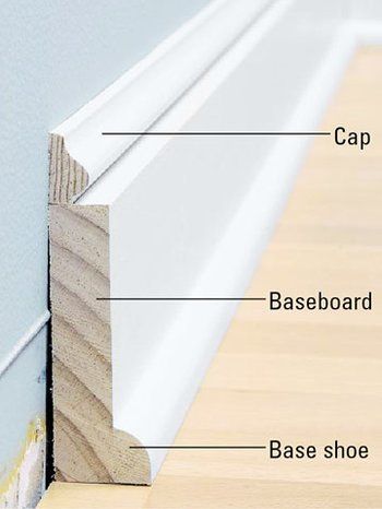 Diy Baseboards, How To Install Baseboards, Baseboard Trim, Baseboard Molding, Hemma Diy, Trim Work, Exterior Makeover, Wall Trim, Hus Inspiration