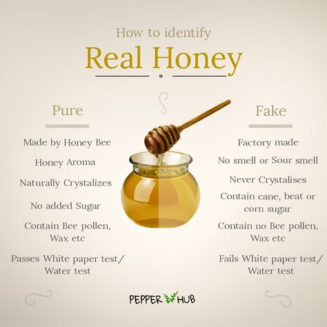 Identify fake honey Honey Facts Benefits Of, Different Types Of Honey, Honey Facts, Honey Health Benefits, Fake Honey, Raw Honey Benefits, Honey Breakfast, Types Of Honey, Tupelo Honey