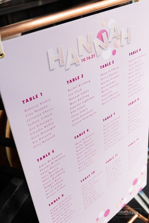 Hannah's Bat Mitzvah — Michelle Edgemont Design - Event Design and Florist in Westchester, NY Bat Mitzvah Ideas, Pink Bat Mitzvah, Bat Mitzvah Party, Westchester Ny, Big Balloons, Design Event, Balloon Centerpieces, Party Girl, Wedding Bar