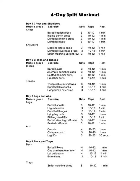 4 day split - Imgur Workout Worksheet, Daily Gym Workout Plan, 4 Day Split Workout, 4 Day Workout Routine, Gym Workout Schedule, Weekly Gym Workouts, Split Workout Routine, 4 Day Workout, Split Workout