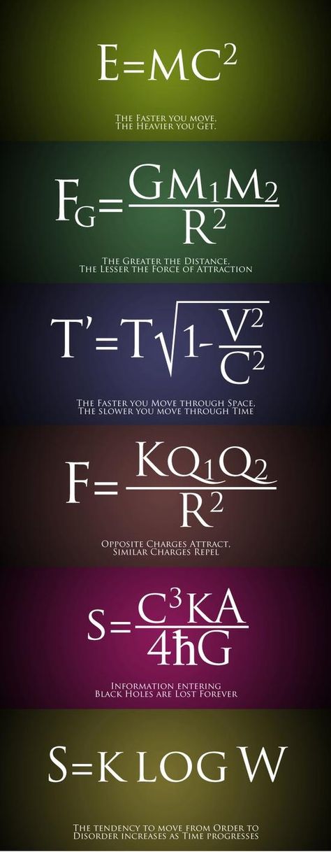 Words of Wisdom found in Math Formulas.... (Ah, yes. #5 explains my ex.) Physics Formulas, Physics And Mathematics, Math Formulas, E Mc2, Math Methods, Quantum Physics, Science Facts, Fun Science, Equations