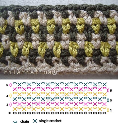 Crochet : Moss Stitch - Chart ❥ ༺✿ƬⱤღ http://www.pinterest.com/teretegui/✿༻ Pola Jaring, Crochet Moss Stitch, Moss Stitch Crochet, Crochet Moss, Diagram Chart, Wool Knitting, Crochet Knit Stitches, Crochet Goodies, Stitch Crochet