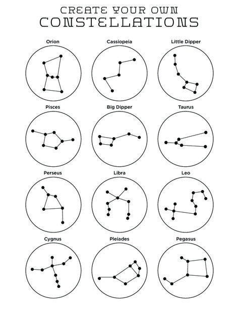 Simple Constellation Drawings, Solar System Constellations, Printable Constellation Cards, Easy Constellations To Draw, How To Draw Constellations, Constellation Templates Free Printable, Stars And Constellations Activities, Star Constellations Drawing, Constellation Drawing Simple