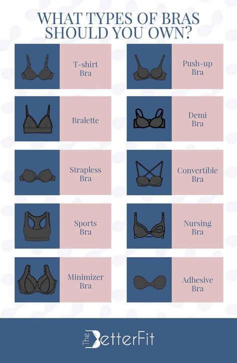 The Ultimate Guide to How Many Bras A Woman Should Own | TheBetterFit Bra Cup Size Comparison, Types Of Bra For Different Tops, Types Of Bras For Different Tops, How Many Bras Should You Own, Bras For Different Tops, Types Of Bras, Measure Bra Size, Fashion Infographic, Nursing Sports Bra