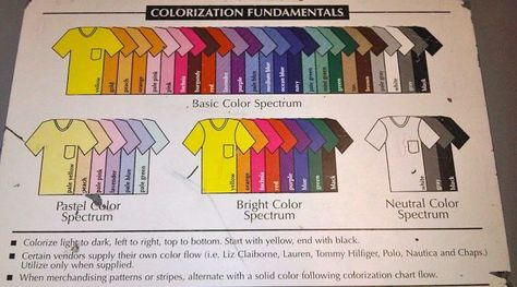 How to color coordinate your closet                                                                                                                                                     More Color Coded Closet, Color Coordinated Closet, Organizar Closet, Closet Office, Wardrobe Organisation, Closet Colors, Clothes Closet Organization, Bed In Closet, Custom Closet