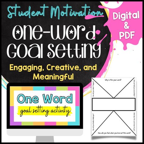 Goal Setting Activity, Goal Activities, Middle School Ela Classroom, Goal Setting Activities, Motivation Ideas, Middle School Lesson Plans, Mindset Activities, Middle School Lessons, Dig Deeper