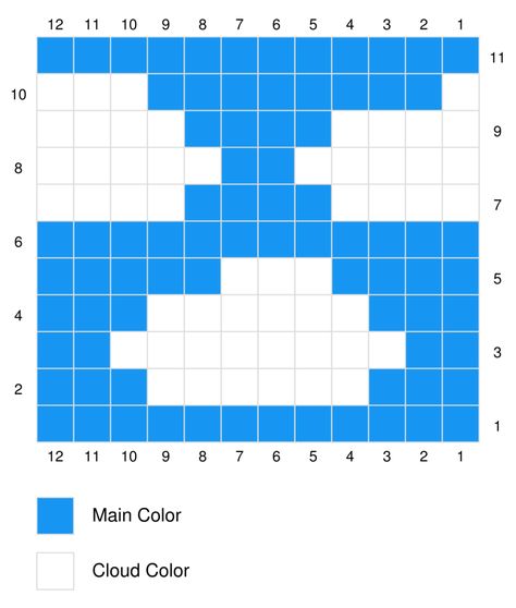 Free Crochet Pattern: The Cloud Clutch – Cosier & Cosier Cloud Grid Pattern Crochet, How To Crochet A Cloud, Cloud Grid Pattern, Graph Crochet, Pixel Crochet, Tapestry Crochet Patterns, Clouds Pattern, Pixel Pattern, Pixel Art Pattern