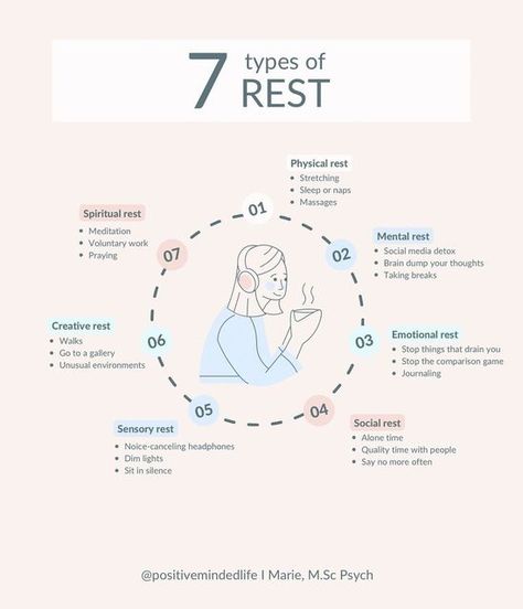 Why Is Rest Important, Types Of Self Care Activities, Ways To Comfort Yourself, Types Of Healing, How To Rest Your Mind, Mental Physical And Emotional Health, Emotional Rest Ideas, The Importance Of Rest, How To Take Better Care Of Yourself