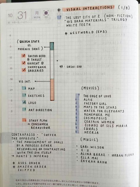 Hobonichi A6 Hobonichi Cousin A5, Hobonichi A6 Layout, Hobonichi Planner A6, Hobonichi Daily Layout, A6 Planner Ideas, Hobonichi Techo A6 Ideas, Hobonichi Cousin Daily Layout Ideas, Hobonichi Techo A6 Layouts, Hobonichi Cousin Layout Ideas