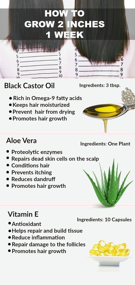 Easy Diy Hair, Hair Growth Serum Diy, Cer Nocturn, Diy Hair Growth, All Natural Products, Aloe Vera For Hair, Vitamins For Hair Growth, Hair Growth Serum, Fast Hairstyles