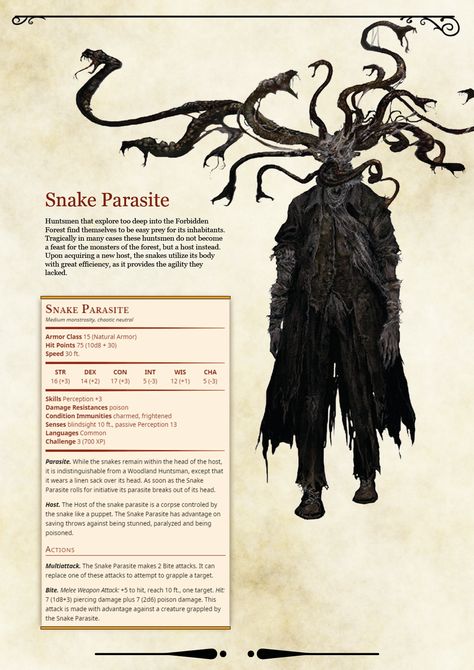 Dnd Dungeon Monsters, Dnd Encounters Ideas, Abberations 5e, Bloodborne Dnd 5e, Dungeons And Dragons Inspiration, Bloodborne Enemies, Dungeons And Dragons Homebrew Monsters, Dnd 5e Homebrew Monsters, Homebrew Monsters 5e