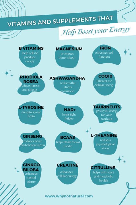 Vitamins and supplements that help boost your energy infographic Supplements For Motivation, Energy Natural Remedies, List Of Supplements And Benefits, Best Vitamins For Athletes, Mineral Supplements For Women, Supplements To Take Everyday, Best Vitamins To Take At Night, Supplement Schedule For Women, Hormone Balancing Vitamins For Women