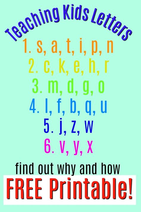 Free Printable! This is the order for teaching the alphabet letters to preschoolers! This teacher explains WHY and exactly how to teach the letters in this order. Awesome alphabet activities for kids #howweelearn #alphabet #alphabetactivities #learningletters #lettersounds #preschoolactivities #preschoolathome What Order To Teach Letters, Order To Introduce Letters, Order To Learn Letters, Beginner Preschool Activities, Teaching Letter I Preschool, Letter Teaching Order, Free Letter Recognition Activities, How To Introduce Letters To Preschoolers, How To Teach The Alphabet Kindergarten