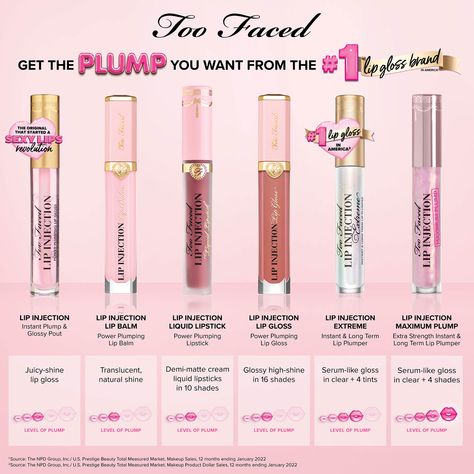 Too Faced Plumping Lip Gloss, 2 Faced Lip Injection, Lip Gloss Plumping, Lip Injections Lip Gloss, Best Plumping Lip Gloss Drugstore, Two Face Lip Injection, Lip Injections Too Faced, Best Lip Plumping Products, Lip Gloss Too Faced