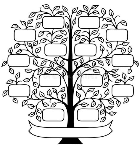 Family Tree Drawing, Family Tree Clipart, Free Family Tree Template, ملصق تحفيزي, Family Tree Printable, Family Printables, Family Tree Designs, خريطة ذهنية, Family Tree Art