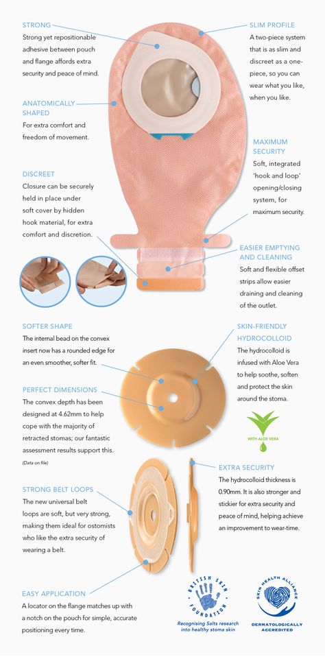 Salts Healthcare is the only ostomy manufacturer to have achieved recognition from the British Skin Foundation for its research into skin-friendly hydrocolloids, and Harmony® Duo Convex with Flexifit® & Aloe is also dermatologically accredited by the Skin Health Alliance. #ostomy #stomacare #saltshealthcare http://www.salts.co.uk/Our-Products/Ileostomy-Products/Product/Harmony-Duo-Convex-with-Flexifit.aspx Ostomy Nursing, Ostomy Care, Nursing 101, Ostomy Bag, Gastrointestinal Disorders, Nursing School Survival, Psychiatric Nursing, Med Surg, Rough Draft