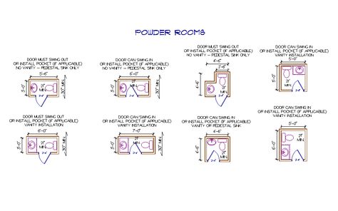 Minimum size requirements for powder rooms is simple. Toilet placement must have 30" side to side clearance. At least 21" must be clear in front of toilet. Depending on the location, pocket doors or swinging the door out may be the only option. For those with a vanity, allow enough room for finished door casing. - Dougaphs | SmugMug Powder Room Dimensions, Small Half Bathroom, Tiny Powder Rooms, Small Half Bath, Tiny Powder Room, Laundry Powder, Bathroom Layouts, Bathroom Dimensions, Bathroom Floor Plans