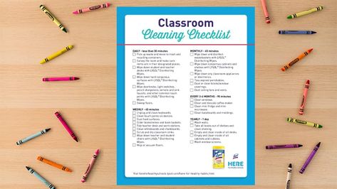 Cleaning Your Classroom? You'll Want This Checklist Classroom Cleaning Checklist, Clean Classroom, High School Language Arts, Close Reading Strategies, Daycare Room, Classroom Hacks, 7th Grade Ela, Common Core Ela, We Are Teachers