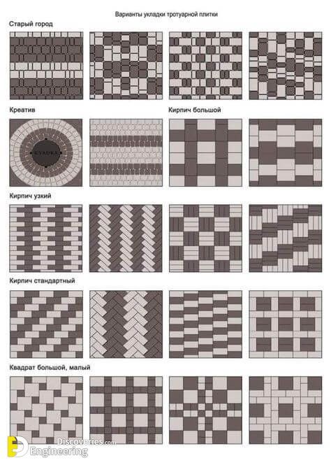 Smart DIY bricklaying Design Ideas - Engineering Discoveries Parking Tiles Design, Patio Patterns, Paver Patterns, Pavement Design, Paving Pattern, Paver Blocks, Paving Ideas, Paver Designs, Concrete Patio Designs