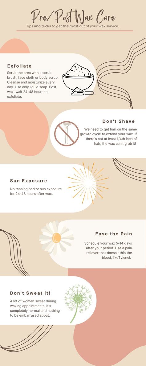 Facts About Waxing, Brazilian Wax Instagram Post, Waxing Prep Tips, Brazillian Wax Quotes, Brazilian Wax Post, Wax Promotion Ideas, Brazilian Skin Care, Pre Waxing Care, How To Prepare For A Brazilian Wax Tips