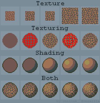 Marmontel Boris on Twitter: "Tutorial: Textures, texturing and shading #gamedev #indiedev #pixelart https://t.co/QWC7PSk9Jg" Pixel Art Tutorial, Cool Pixel Art, Tumblr Art, Pixel Art Characters, Pixel Design, Art Videos Tutorials, Pixel Art Games, Pixel Games, Pixel Art Design