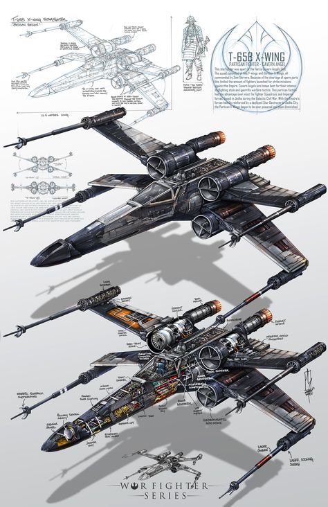 Transport Ship, Teknologi Futuristik, Futuristic Armor, Alien Life, X Wing Fighter, Star Wars Spaceships, Star Wars Models, Star Wars Vehicles, Cuadros Star Wars