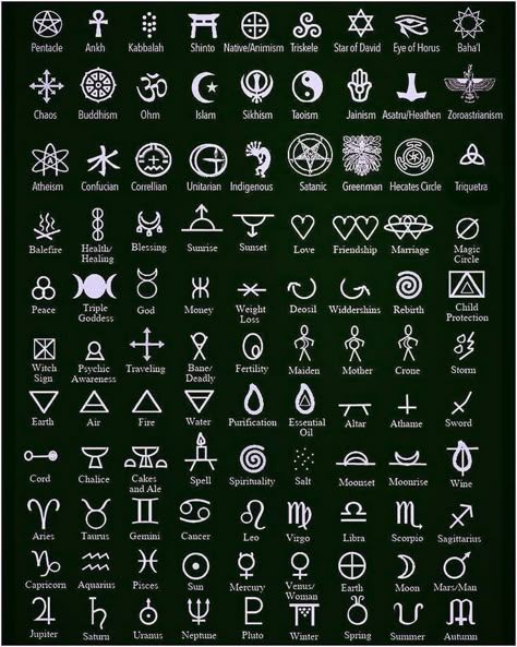 Wiccan Simbolos, Divination Symbols, Sigils And Meanings, Symbol For Power, Truth Symbol, Alchemy Tattoo, Tato Minimal, Witchcraft Spells For Beginners, Graffiti Quotes