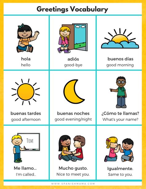 Grab this free Spanish Greetings Poster, to download and use how you like for teaching! This is part of our Spanish for Kids Starter Kit eBook, a free guide to learning beginner Spanish at home as a family. Check it out for Spanish lesson plans, worksheets, printables, games, and activities, all for kids.   #free #spanishposter #spanishworksheets #spanishforkids #spanishlessons #spanishathome #spanishprintables #spanishlessonplans #beginnerspanish #homeschoolspanish #spanishgreetings Spanish Lessons For Kindergarten, Spanish Lesson Plans For Preschoolers, Spanish For Kindergarten Free Printable, Teaching Greetings Activities, Teaching Kids Spanish At Home, Spanish To English Learning For Kids, Spanish Preschool Printables, Bilingual Preschool Activities, Spanish Tutoring Ideas