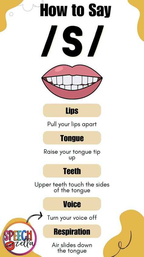 Unlock your child's speech potential with our 'How to Say the /s/ Sound' infographic! This visually appealing guide makes the articulation /s/ sound easy and fun to master. Perfect for speech therapists, teachers, and parents! Download it for free today! Sound Infographic, Articulation Worksheets, Speech Therapy Tools, Phonological Processes, Speech Articulation, School Speech Therapy, Speech Therapist, Therapy Worksheets, Speech Language Therapy