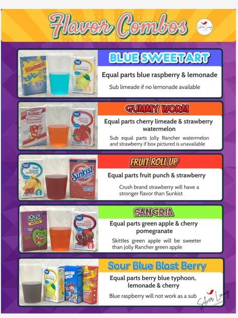 Flavor Water Ideas, Fun Water Drinks, Aroma Joes Rush Flavor Combos, Water Flavoring Packets, Fruit Roll Up Loaded Tea Recipe, Packet Only Water Recipes, Water Flavor Packets Recipes, Fun Water Recipes, Energy Teas Recipes