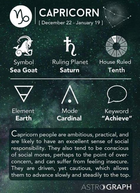 Capricorn (December 22nd - January 19th) January Astrology, January Capricorn, Capricorn Daily Horoscope, December Capricorn, Capricorn Tattoo, Capricorn Life, Horoscope Capricorn, Capricorn Traits, Capricorn Quotes