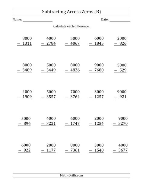 Subtracting Across Zeros, Subtraction Across Zeros, Physical Science Middle School, Perimeter Worksheets, 2nd Grade Spelling, Math Drills, Math Subtraction, Addition And Subtraction Worksheets, Grade Spelling