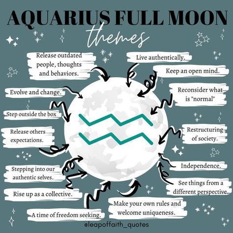 Affirmations About Money, Women Affirmations, Sturgeon Moon, Moon Zodiac, Quotes Money, Moon In Aquarius, Astrology Reading, Healing Journaling, Astrology Aquarius