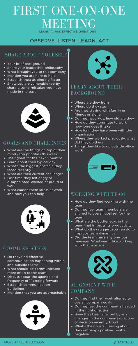 Networking With People, 1 On 1 Meeting Questions, Effective 1:1 Meetings, Communication Management, Remote Management, People At Work, Effective Meetings, Good Leadership Skills, Leadership Inspiration