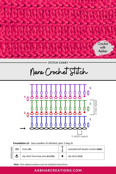 Crochet Stitches Texture, Steel Crochet Hooks, Crochet Knit Stitches, Crochet Abbreviations, Crochet Motifs, Double Crochet Stitch, Crochet Books, Crochet Stitches Tutorial, Crochet Stitches Patterns