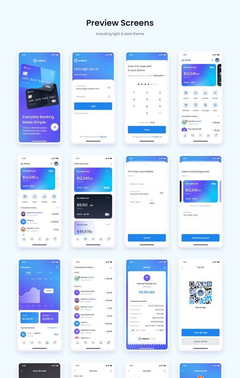 MoBank - Banking App UI Kit Mobile Banking Application UI Kit Mobile Banking App Ui Design, Banking App Ui, App Wireframe, Fintech App, Mobile Banking App, Restaurant App, Ui Ux 디자인, Ui Ux App, Mobile Application Design