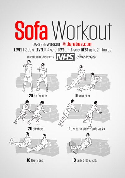 NHS collaboration Couch Exercises, Couch Workout, Být Fit, Tv Workouts, Workout Man, Trening Fitness, Fitness Apps, Free Workouts, I Work Out