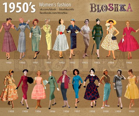 1950’s of Fashion on Behance. 1950 Women, Áo Blu, 1950s Fashion Women, Fashion Through The Decades, Decades Fashion, Fashion 1950, 50s Outfits, 1950’s Fashion, Fashion 50s