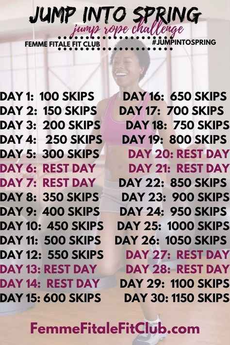 Build up your endurance over the course of 30 days with this Jump Into Sprint Jump Rope challenge. You will go from jumping 5 minutes a day up to a full 30 minutes. Try it. #jumpintospring #jumpropechallenge #cardio #health #healthy #fitness #burnfat #jumpropeforfitness Jump Rope Workout Challenge, Jump Rope Challenge, How To Jump, Fit Club, Jump Rope Workout, Month Workout, 30 Day Fitness, 30 Day Workout Challenge, Live Healthy