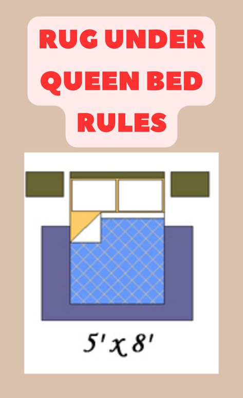 When you want to fit a rug under your queen bed, it’s paramount to consider many things. Here is the rug placement you should practice Rug Under Queen Bed Placement, 5x7 Rug Under Queen Bed, Queen Bed Rug Placement, Rug In Bedroom How To Place, Bedroom Rug Placement Queen, Queen Bed Rug Size, Rug Size For Queen Bed, Bed Rug Placement, Bedroom Area Rug Placement