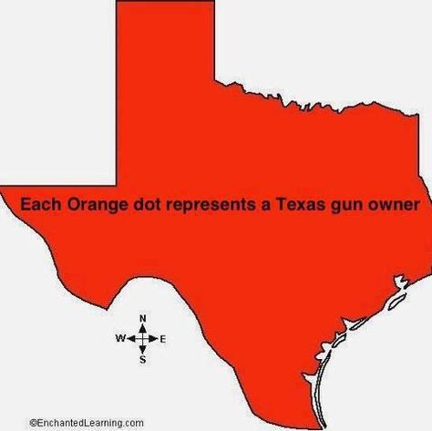 Texas Jokes, Texas Facts, Personal Philosophy, Texas Humor, As The World Turns, Only In Texas, Texas Strong, Texas Things, Texas Life