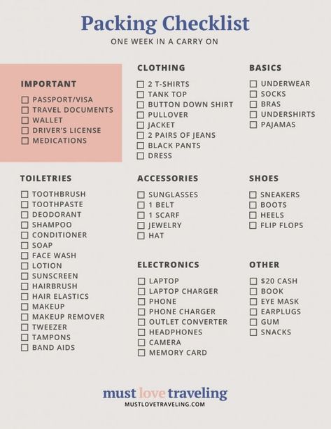 Trip Essentials Packing Lists, Packing Essentials List, Travel Packing Checklist, Travel Bag Essentials, Carry On Packing, Road Trip Packing, Holiday Packing, Packing List For Vacation, Packing Checklist