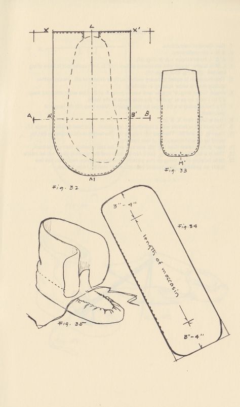 ↢⟐◈⟐↣ Introducing New World's With a Shrug ↢⟐◈⟐↣: Extra Moccasin Patterns How To Make Moccasins, Moccasin Patterns, Baby Moccasin Pattern, Diy Moccasins, Moccasin Pattern, Beaded Moccasins, Native Beading Patterns, Native American Crafts, Native Beadwork