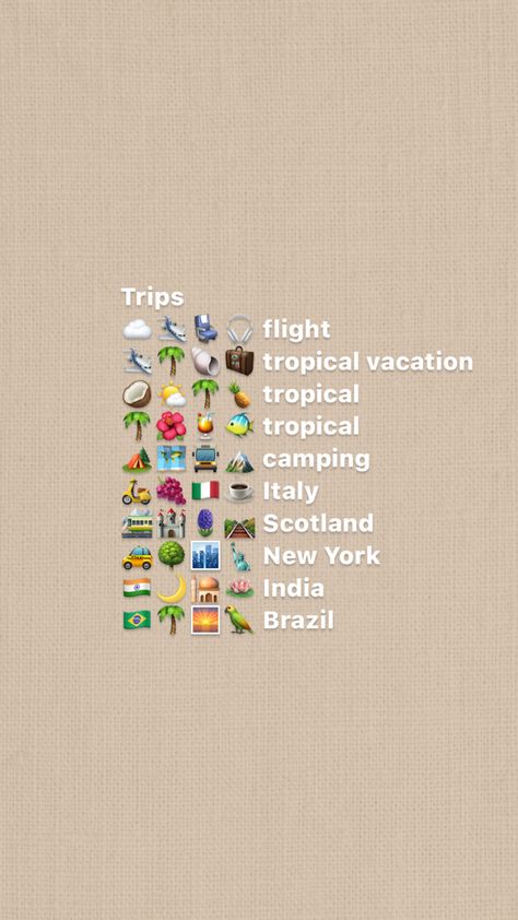 Travel Emoji Instagram, Europe Emoji Combo, Vacay Emoji Combos, Hawaii Emoji Combos, Mountain Emoji Combinations, Camping Emoji Combo, Rainy Day Emoji Combo, Road Trip Emoji Combo, Italy Emoji Combo