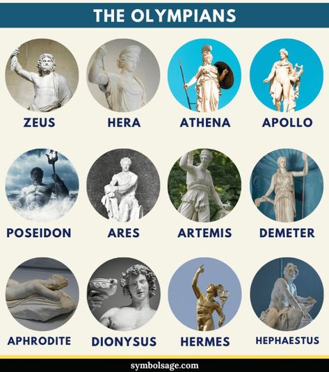 12 Olympians Gods, Sage Meaning, Olympians Gods, All Greek Gods, Deity Worship, Anunnaki Aliens, Greek Deities, Greek Mythology Statue, Olympian Gods