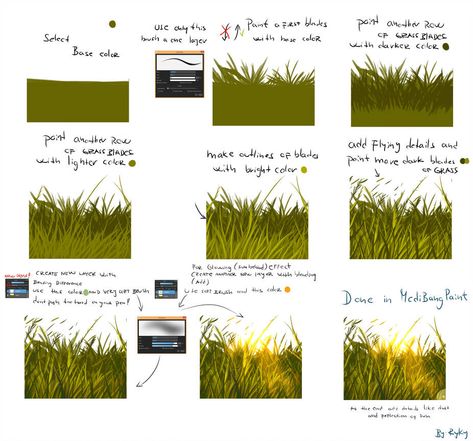 Very easy grass tutorial by ryky on DeviantArt Grass Tutorial, Grass Painting, Digital Painting Tutorials, 2d Art, Art Tutorial, Digital Art Tutorial, Painting Tips, Art Tips, Drawing Tips