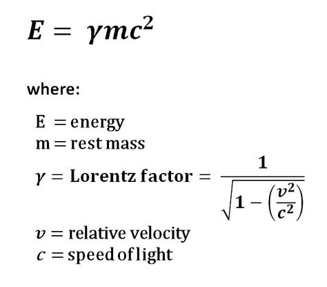 Special Theory Of Relativity, Electrical Physics, Special Relativity, Physics Lessons, Physics Concepts, Physics Formulas, Physics Notes, General Relativity, Theoretical Physics