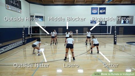 Volleyball Conditioning, Volleyball Tryouts, Volleyball Positions, Soccer Drills For Kids, Volleyball Photography, Volleyball Memes, Playing Volleyball, Volleyball Skills, Basketball Tricks